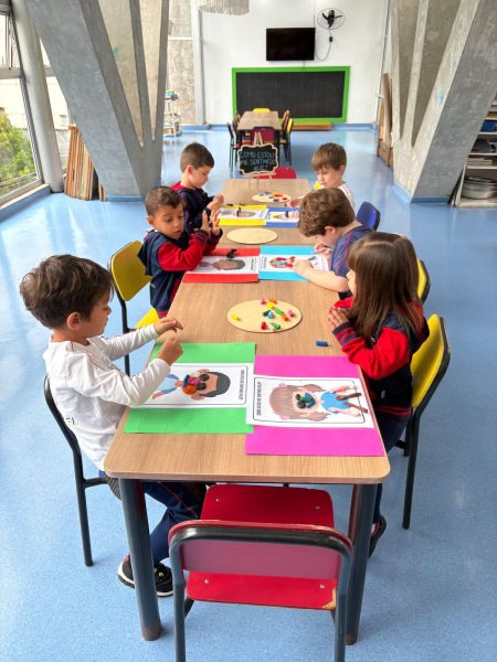 ABORDAGEM PEDAGOGICA